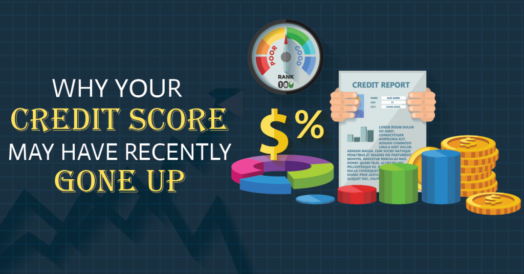 CREDIT SCORE